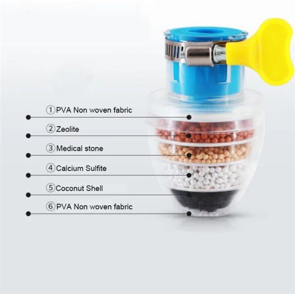 TAP WATER FILTER