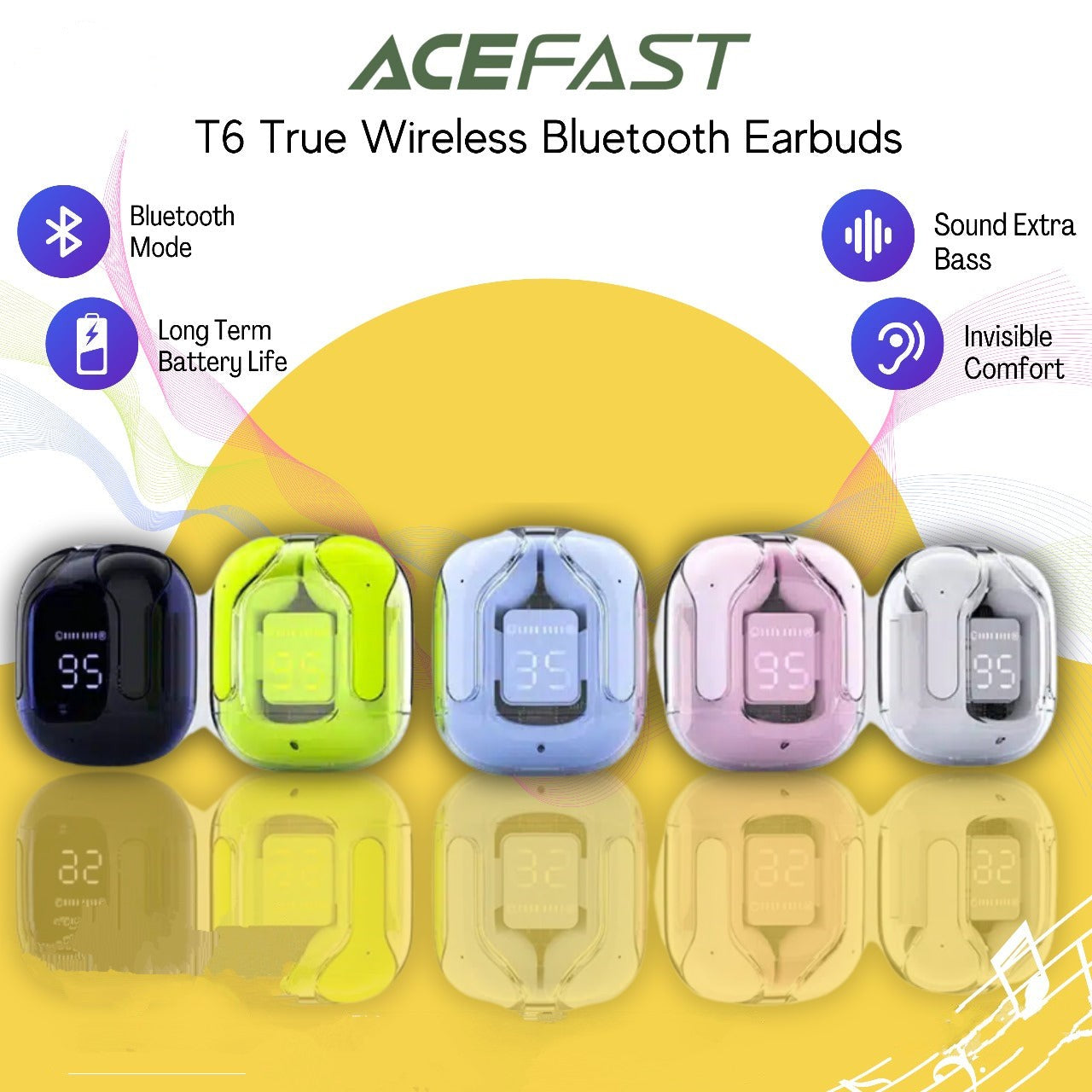 T6 Wireless Bluetooth Earbuds