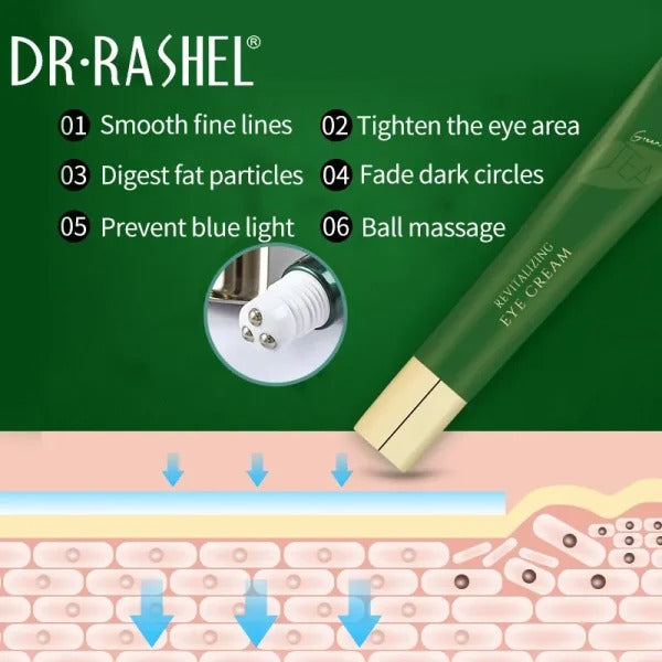 Dr Rashel Eye Cream with Roller